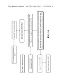 CONTAINERLESS DATA FOR TRUSTWORTHY COMPUTING AND DATA SERVICES diagram and image