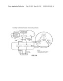 CONTAINERLESS DATA FOR TRUSTWORTHY COMPUTING AND DATA SERVICES diagram and image