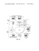 Controlling Communications diagram and image