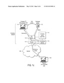 Controlling Communications diagram and image