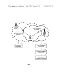 Apparatus and Method for Over-the-Air (OTA) Provisioning of Authentication and Key Agreement (AKA) Credentials Between Two Access Systems diagram and image