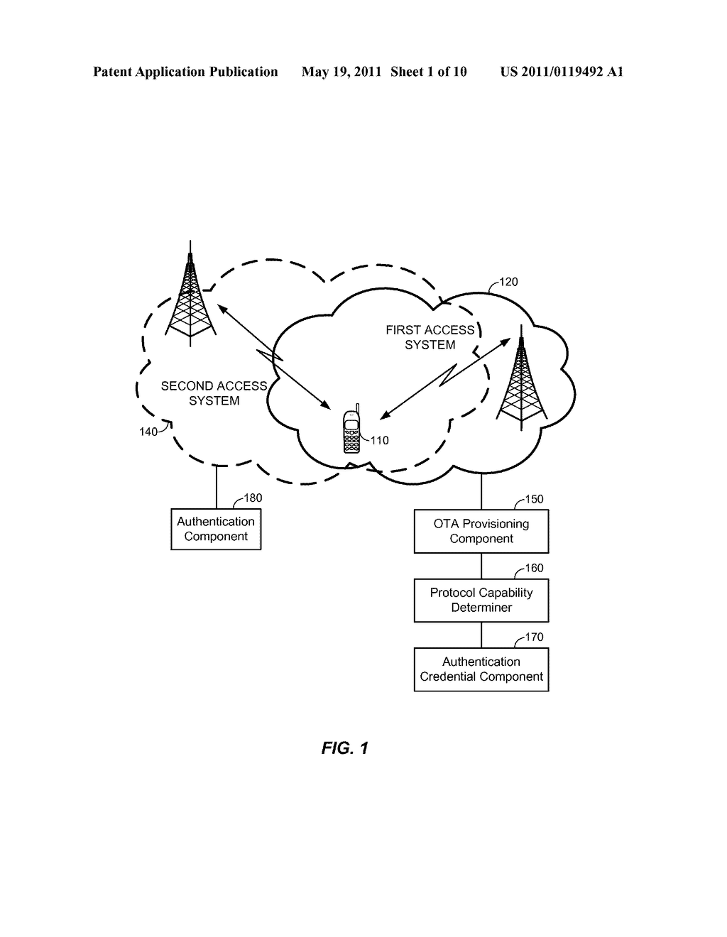 Apparatus and Method for Over-the-Air (OTA) Provisioning of Authentication and Key Agreement (AKA) Credentials Between Two Access Systems - diagram, schematic, and image 02