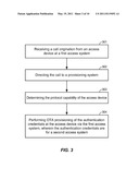 Apparatus and Method for Over-the-Air (OTA) Provisioning of Authentication and Key Agreement (AKA) Credentials Between Two Access Systems diagram and image