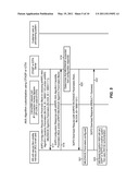 Apparatus and Method for Over-the-Air (OTA) Provisioning of Authentication and Key Agreement (AKA) Credentials Between Two Access Systems diagram and image