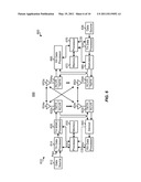 Apparatus and Method for Over-the-Air (OTA) Provisioning of Authentication and Key Agreement (AKA) Credentials Between Two Access Systems diagram and image