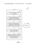 Apparatus and Method for Over-the-Air (OTA) Provisioning of Authentication and Key Agreement (AKA) Credentials Between Two Access Systems diagram and image