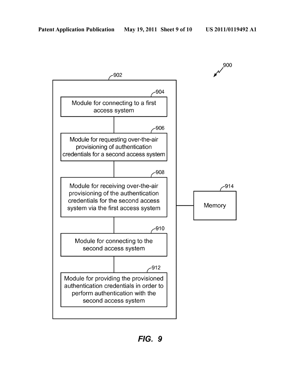 Apparatus and Method for Over-the-Air (OTA) Provisioning of Authentication and Key Agreement (AKA) Credentials Between Two Access Systems - diagram, schematic, and image 10