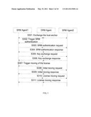 METHOD AND APPARATUS FOR SHARING LICENSES BETWEEN SECURE REMOVABLE MEDIA diagram and image