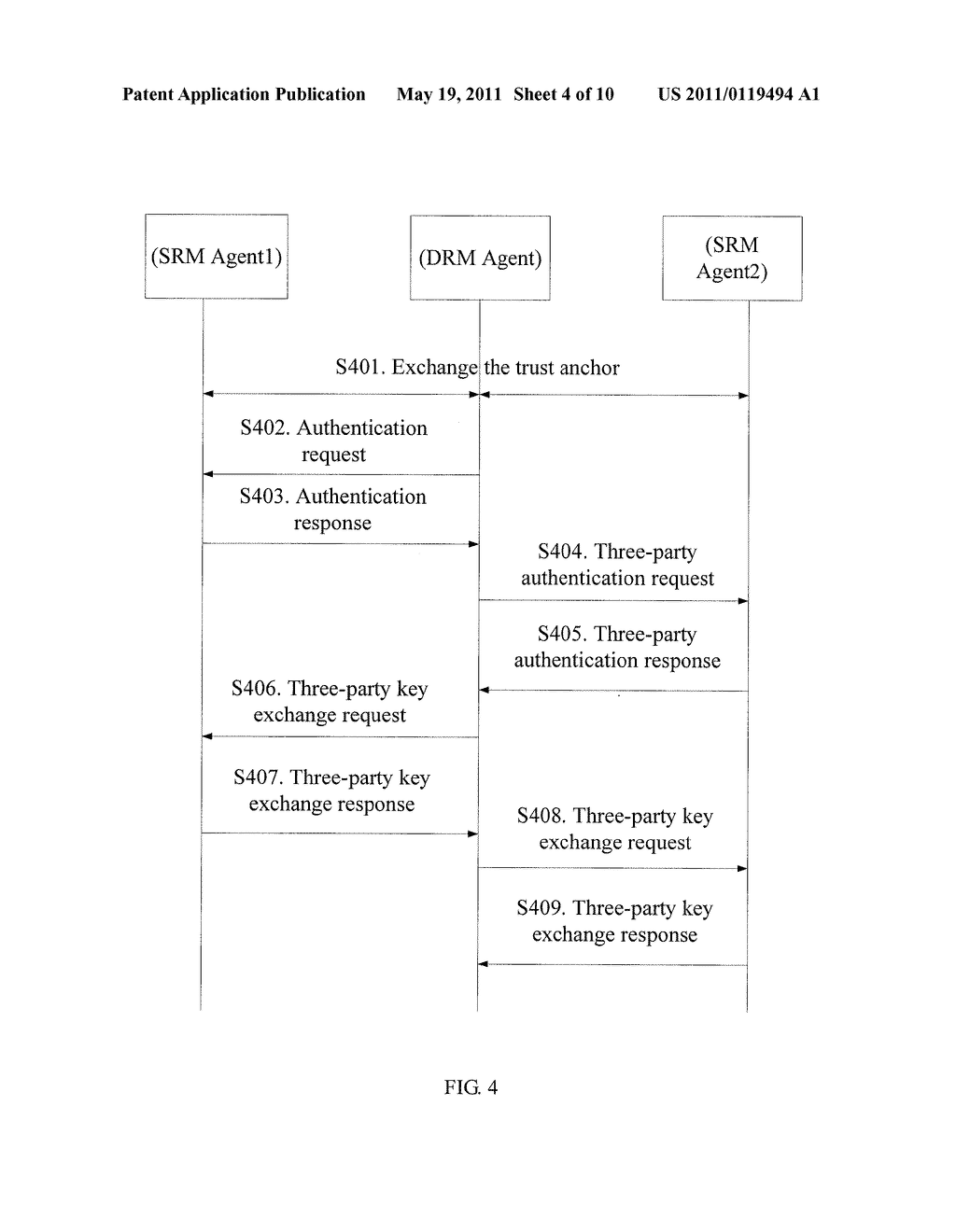 METHOD AND APPARATUS FOR SHARING LICENSES BETWEEN SECURE REMOVABLE MEDIA - diagram, schematic, and image 05