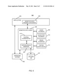 Methods, Systems, And Computer Program Products For Entering Sensitive And Padding Data Using User-Defined Criteria diagram and image