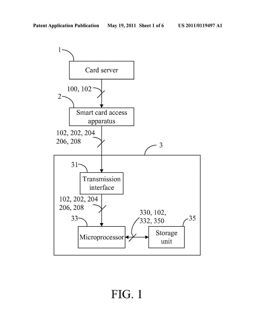 SMART CARD AND ACCESS METHOD THEREOF - diagram, schematic, and image 02