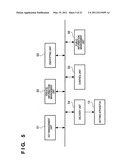 INFORMATION PROCESSING APPARATUS, CONTROL METHOD FOR THE SAME, PROGRAM AND STORAGE MEDIUM diagram and image