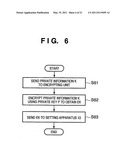 INFORMATION PROCESSING APPARATUS, CONTROL METHOD FOR THE SAME, PROGRAM AND STORAGE MEDIUM diagram and image