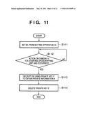 INFORMATION PROCESSING APPARATUS, CONTROL METHOD FOR THE SAME, PROGRAM AND STORAGE MEDIUM diagram and image