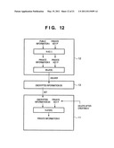 INFORMATION PROCESSING APPARATUS, CONTROL METHOD FOR THE SAME, PROGRAM AND STORAGE MEDIUM diagram and image