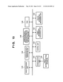 INFORMATION PROCESSING APPARATUS, CONTROL METHOD FOR THE SAME, PROGRAM AND STORAGE MEDIUM diagram and image