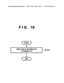 INFORMATION PROCESSING APPARATUS, CONTROL METHOD FOR THE SAME, PROGRAM AND STORAGE MEDIUM diagram and image