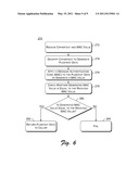 SAVING AND RETRIEVING DATA BASED ON PUBLIC KEY ENCRYPTION diagram and image