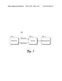 SAVING AND RETRIEVING DATA BASED ON PUBLIC KEY ENCRYPTION diagram and image