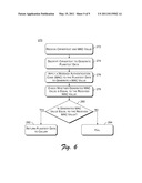 SAVING AND RETRIEVING DATA BASED ON PUBLIC KEY ENCRYPTION diagram and image