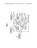 STORAGE SYSTEM HAVING POWER SAVING FUNCTION diagram and image