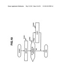 STORAGE SYSTEM HAVING POWER SAVING FUNCTION diagram and image