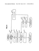 STORAGE SYSTEM HAVING POWER SAVING FUNCTION diagram and image