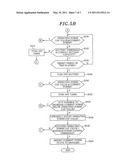 POWER CONTROL APPARATUS AND METHOD FOR CLUSTER SYSTEM diagram and image