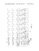 METHOD AND APPARATUS FOR PROVIDING SYMMETRICAL OUTPUT DATA FOR A DOUBLE DATA RATE DRAM diagram and image