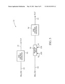 METHOD AND APPARATUS FOR PROVIDING SYMMETRICAL OUTPUT DATA FOR A DOUBLE DATA RATE DRAM diagram and image