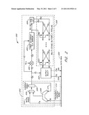 Hardware Function Generator Support in a DSP diagram and image