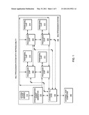 REPRODUCIBILITY IN A MULTIPROCESSOR SYSTEM diagram and image