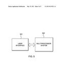 REPRODUCIBILITY IN A MULTIPROCESSOR SYSTEM diagram and image