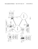 Maintaining Communication Continuity diagram and image