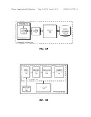 HARDWARE TRANSACTIONAL MEMORY ACCELERATION THROUGH MULTIPLE FAILURE RECOVERY diagram and image
