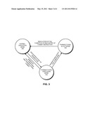 HARDWARE TRANSACTIONAL MEMORY ACCELERATION THROUGH MULTIPLE FAILURE RECOVERY diagram and image