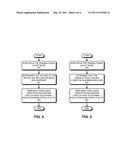 HARDWARE TRANSACTIONAL MEMORY ACCELERATION THROUGH MULTIPLE FAILURE RECOVERY diagram and image