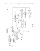 Architecture, System And Method For Compressing Repair Data In An Integrated Circuit (IC) Design diagram and image