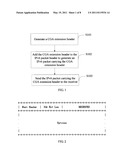 METHOD AND APPARATUS FOR PROCESSING PACKETS diagram and image