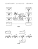 METHOD AND APPARATUS FOR PROCESSING PACKETS diagram and image