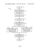 Estimating Bit Error Rate Performance of Signals diagram and image