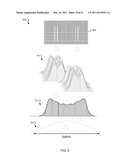 Estimating Bit Error Rate Performance of Signals diagram and image