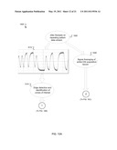 Estimating Bit Error Rate Performance of Signals diagram and image