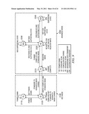 BDX DATA IN STABLE STATES diagram and image