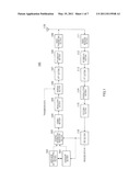 RADIO TRANSMISSION DEVICE AND RETRANSMISSION CONTROL METHOD diagram and image