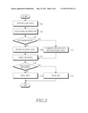 METHOD AND APPARATUS FOR CONTROLLING ITERATIVE DECODING IN A TURBO DECODER diagram and image