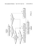 METHOD AND APPARATUS FOR CONTROLLING ITERATIVE DECODING IN A TURBO DECODER diagram and image