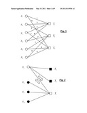 METHOD FOR TRANSMITTING NON-BINARY CODES AND DECODING THE SAME diagram and image