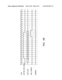 Data Transmission Methods and Universal Serial Bus Host Controllers Utilizing the Same diagram and image