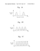 Flash Memory Device Error Correction Code Controllers and Related Methods and Memory Systems diagram and image